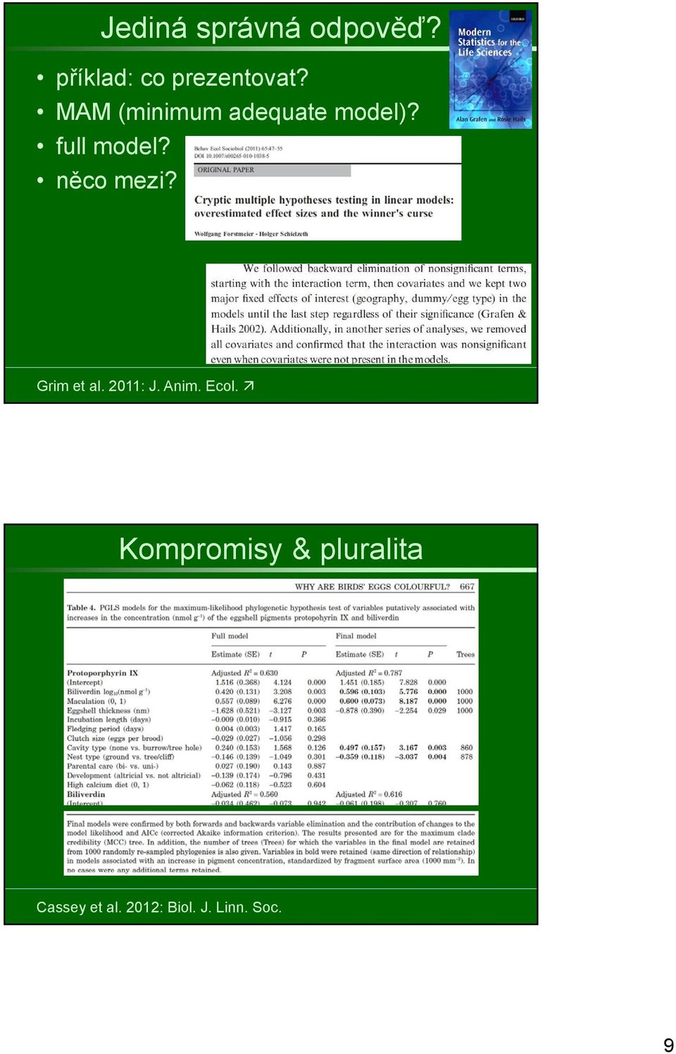 něco mezi? Grim et al. 2011: J. Anim. Ecol.