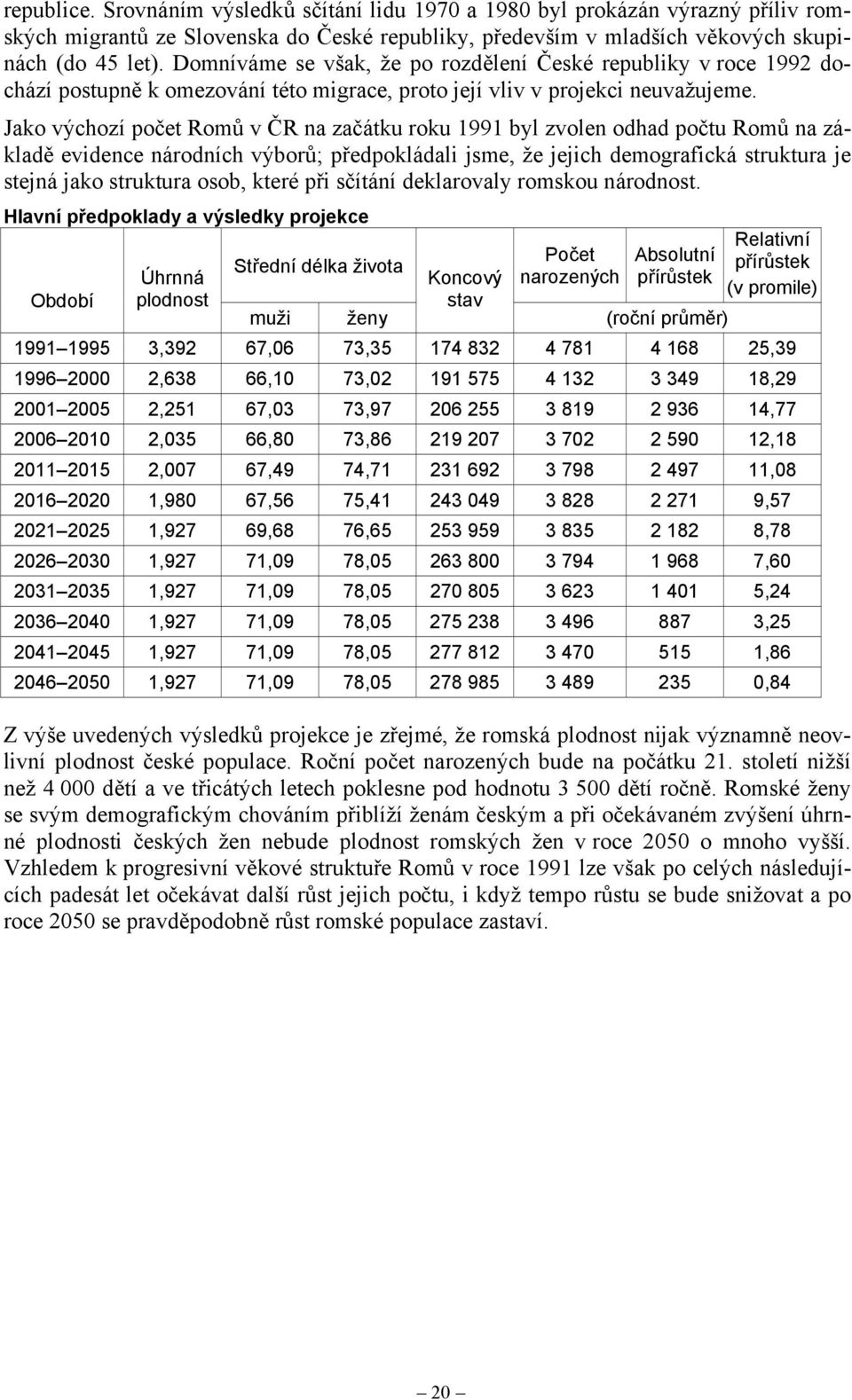 Jako výchozí počet Romů v ČR na začátku roku 1991 byl zvolen odhad počtu Romů na základě evidence národních výborů; předpokládali jsme, že jejich demografická struktura je stejná jako struktura osob,