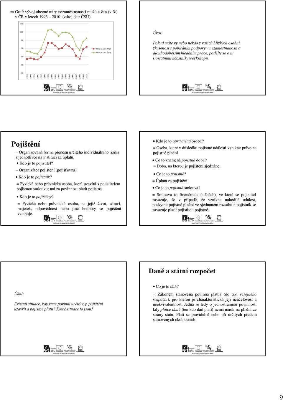 Pojištění = Organizovaná forma přenosu určitého individuálního rizika z jednotlivce na instituci za úplatu. Kdo je to pojistitel? = Organizátor pojištění (pojišťovna) Kdo je to pojistník?