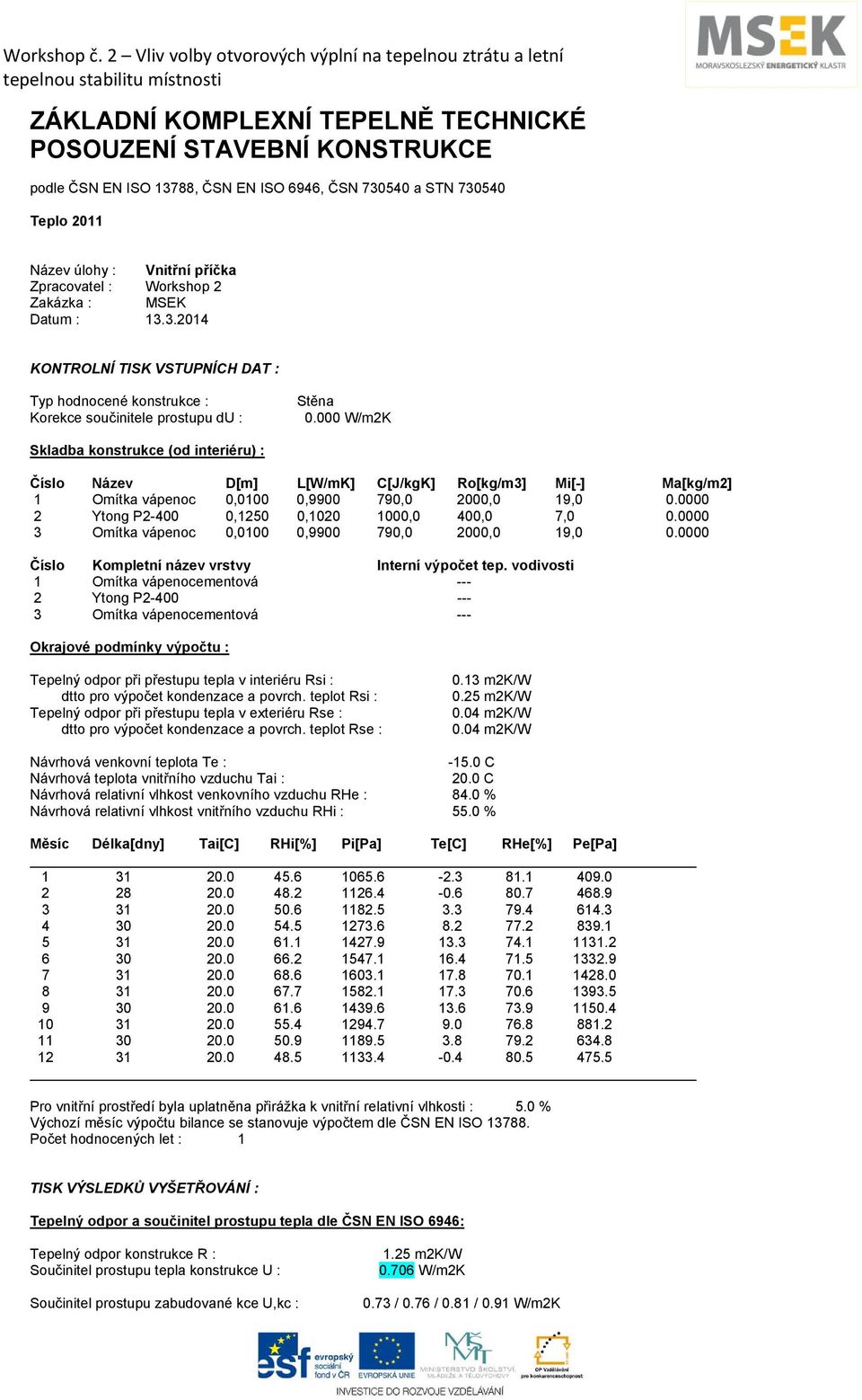 000 W/m2K Skladba konstrukce (od interiéru) : Číslo Název D[m] L[W/mK] C[J/kgK] Ro[kg/m3] Mi[-] Ma[kg/m2] 1 Omítka vápenoc 0,0100 0,9900 790,0 2000,0 19,0 0.