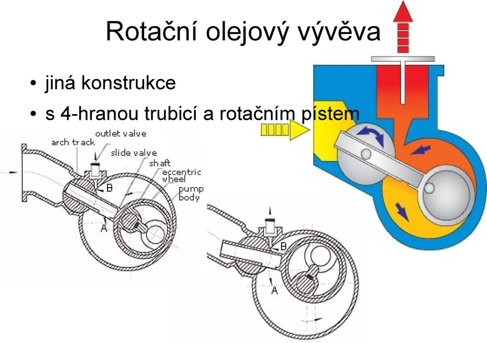 konstrukce s