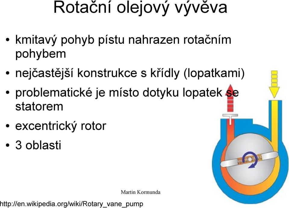 (lopatkami) problematické je místo dotyku lopatek se