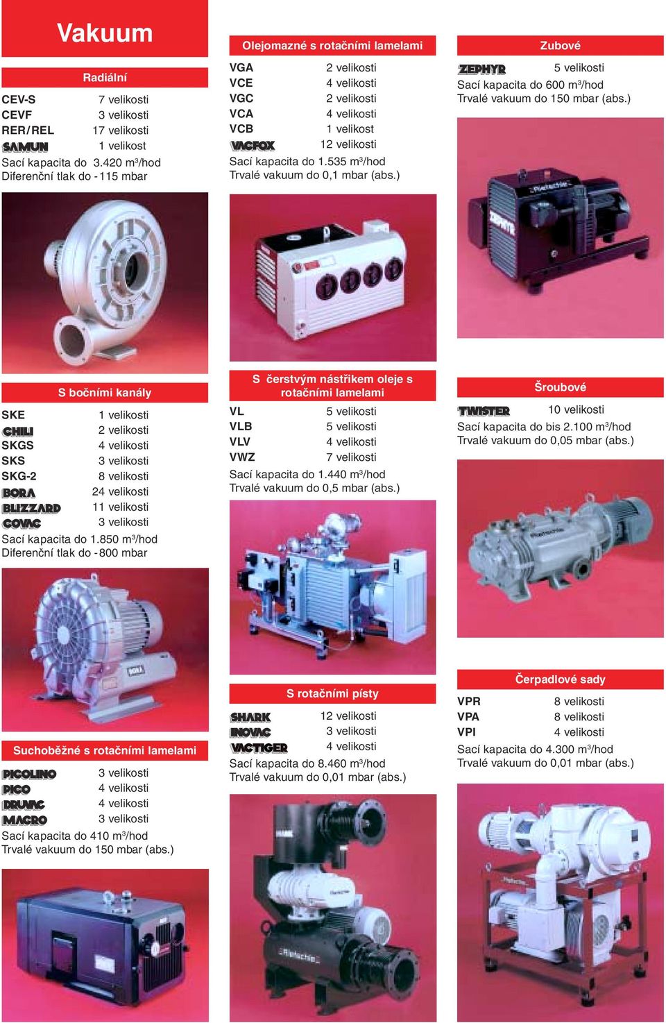 850 m 3 /hod Diferenční tlak do -800 mbar S čerstvým nástřikem oleje s rotačními lamelami VL VLB VLV VWZ 7 velikosti Sací kapacita do 1.440 m 3 /hod Trvalé vakuum do 0,5 mbar (abs.