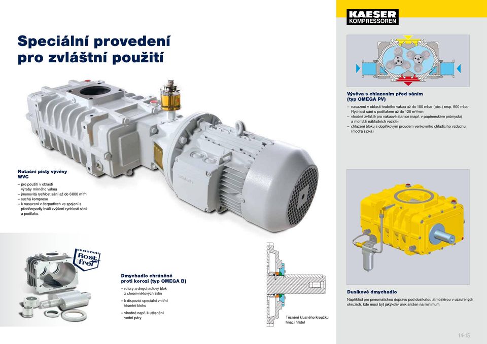 v papírenském průmyslu) a montáži nákladních vozidel chlazení bloku s doplňkovým proudem venkovního chladicího vzduchu (modrá šipka) Rotační písty vývěvy WVC pro použití v oblasti výroby mírného