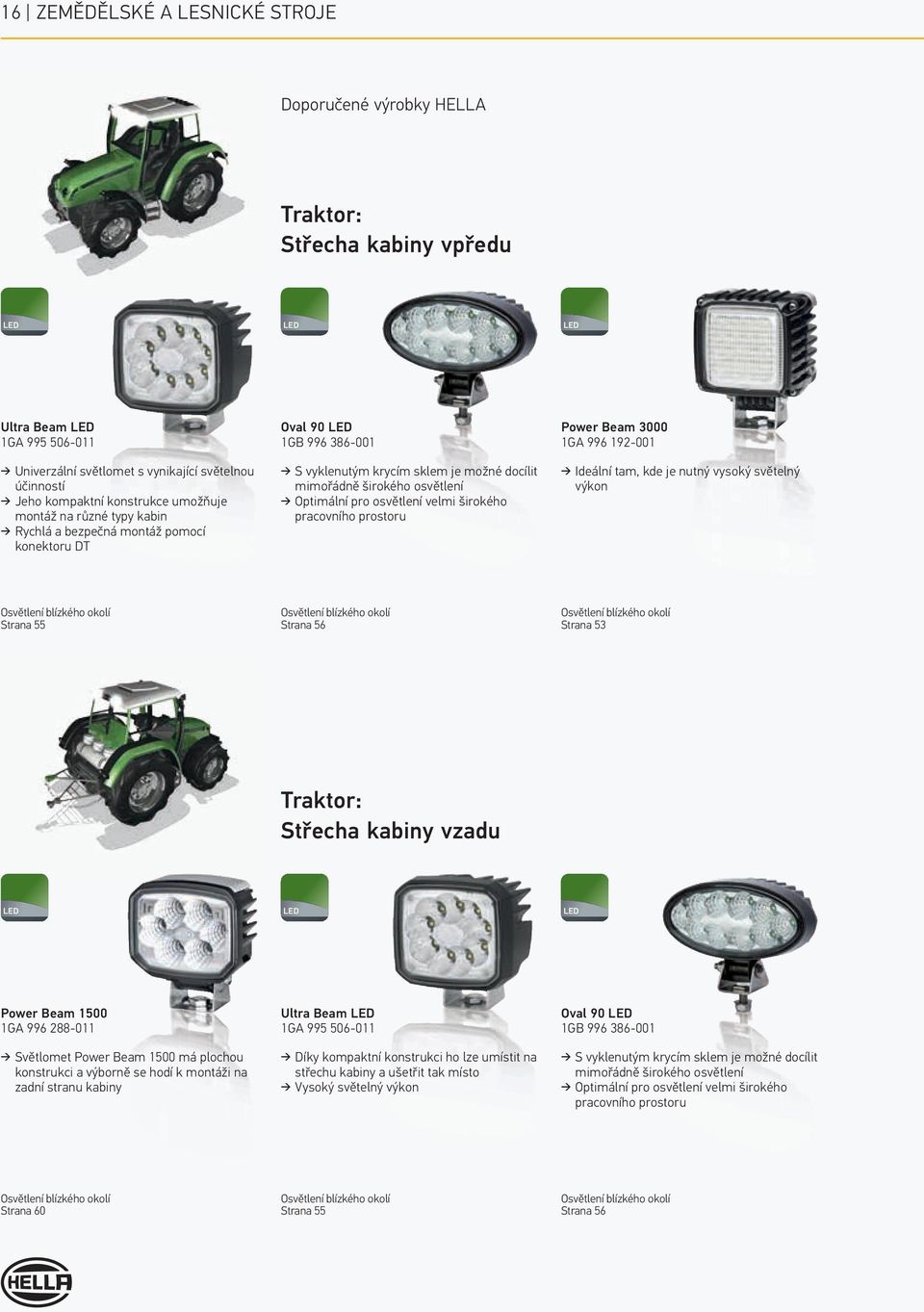 osvětlení velmi širokého pracovního prostoru Power Beam 3000 1GA 996 192-001 Ideální tam, kde je nutný vysoký světelný výkon Strana 55 Strana 56 Strana 53 Traktor: Střecha kabiny vzadu Power Beam