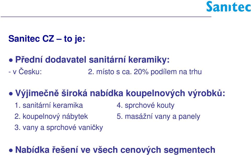 20% podílem na trhu Výjimečně široká nabídka koupelnových výrobků: 1.