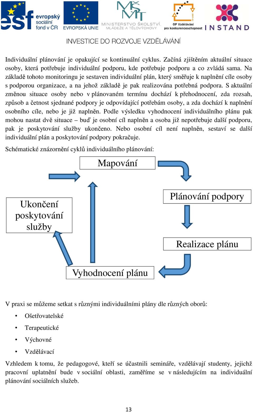 S aktuální změnou situace osoby nebo v plánovaném termínu dochází k přehodnocení, zda rozsah, způsob a četnost sjednané podpory je odpovídající potřebám osoby, a zda dochází k naplnění osobního cíle,