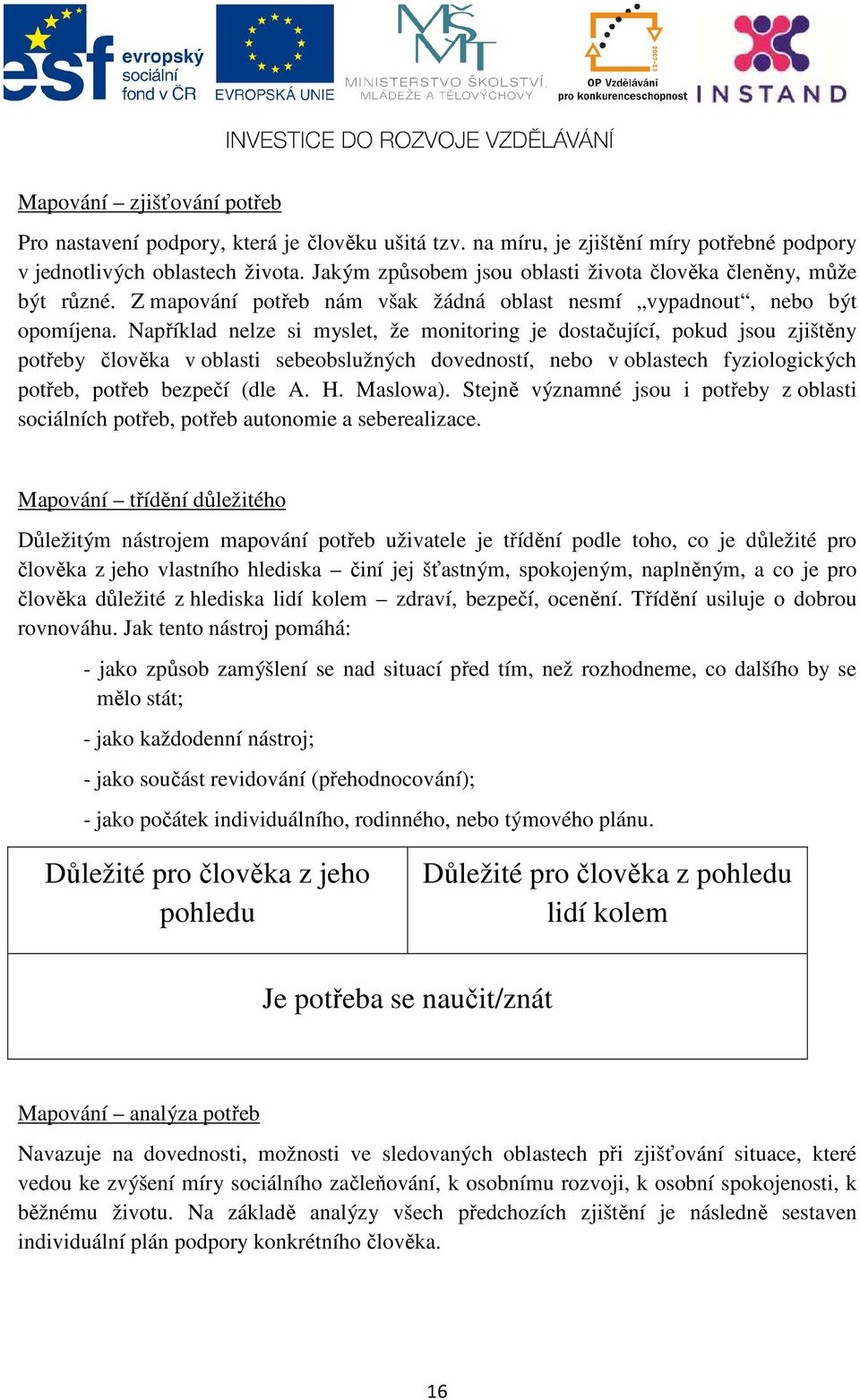 Například nelze si myslet, že monitoring je dostačující, pokud jsou zjištěny potřeby člověka v oblasti sebeobslužných dovedností, nebo v oblastech fyziologických potřeb, potřeb bezpečí (dle A. H.