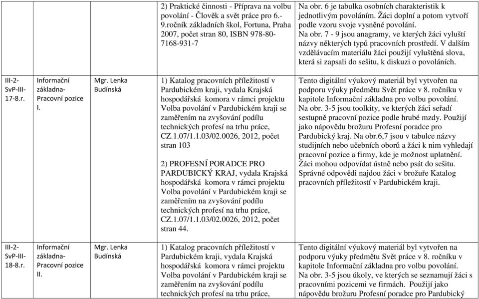 7-9 jsou anagramy, ve kterých žáci vyluští názvy některých typů pracovních prostředí. V dalším vzdělávacím materiálu žáci použijí vyluštěná slova, která si zapsali do sešitu, k diskuzi o povoláních.