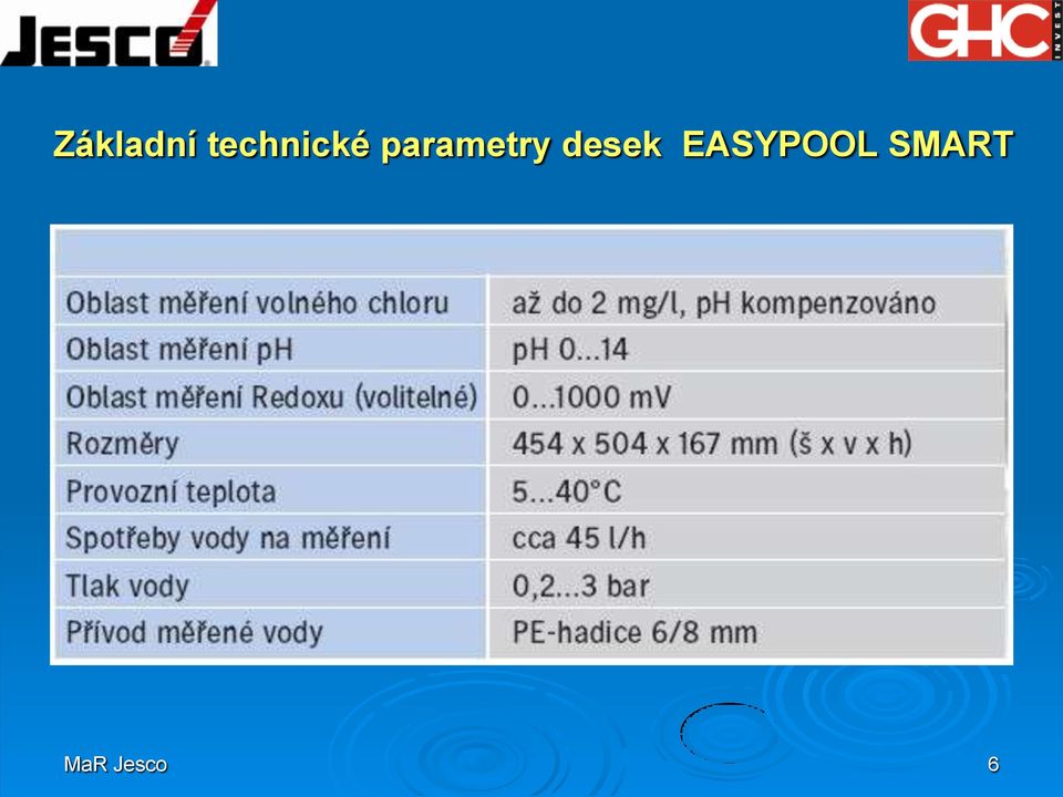 parametry desek