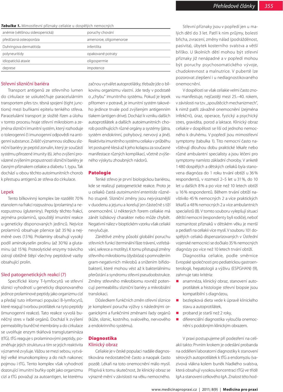 opakované potraty idiopatická ataxie oligospermie deprese impotence Střevní slizniční bariéra Transport antigenů ze střevního lumen do cirkulace se uskutečňuje paracelulárním transportem přes tzv.