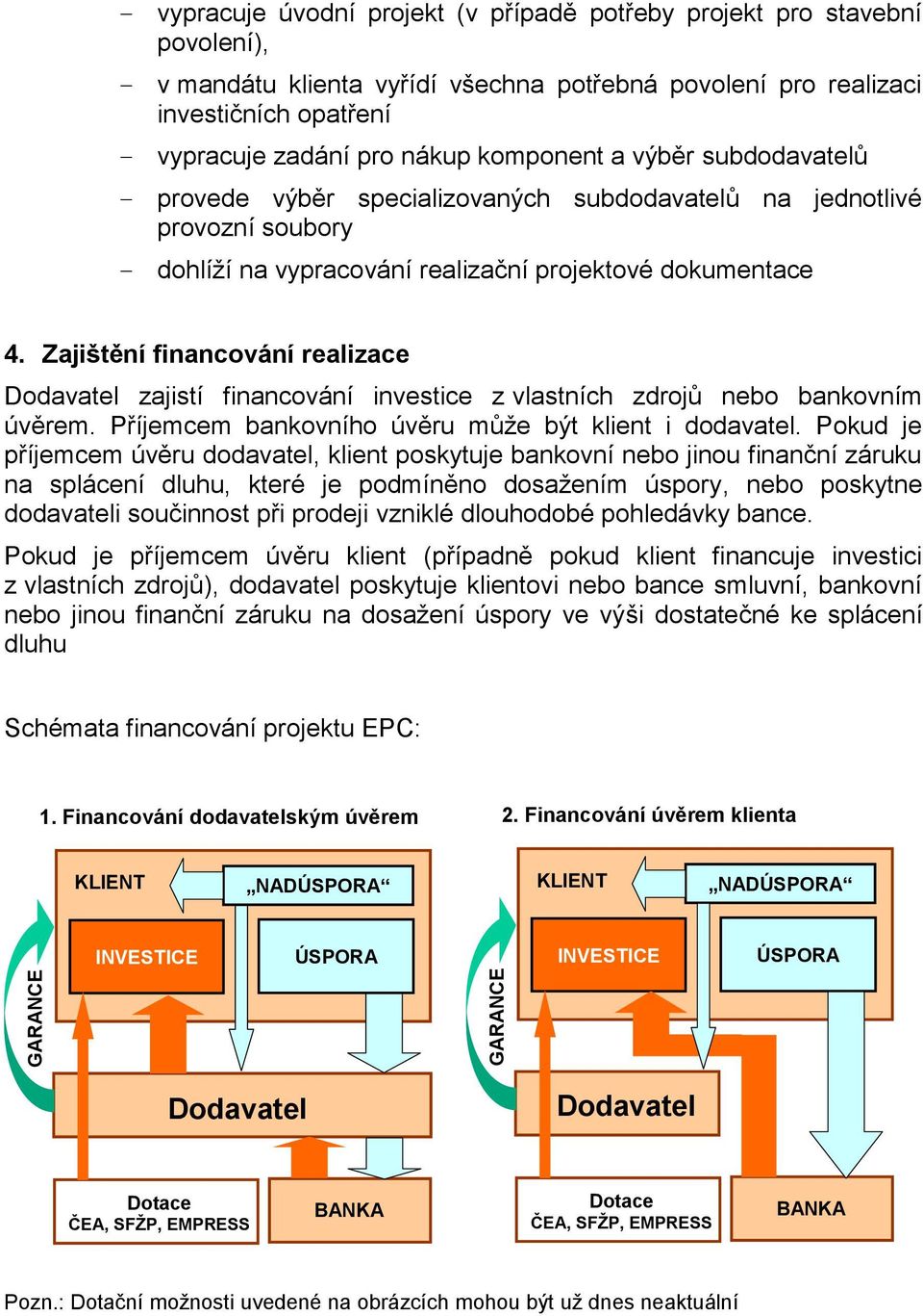 Zajištění financování realizace Dodavatel zajistí financování investice z vlastních zdrojů nebo bankovním úvěrem. Příjemcem bankovního úvěru může být klient i dodavatel.