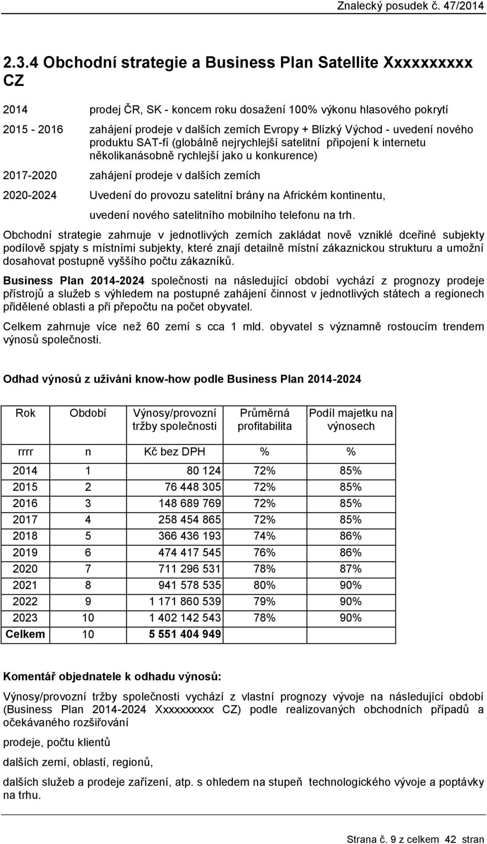 Uvedení do provozu satelitní brány na Africkém kontinentu, uvedení nového satelitního mobilního telefonu na trh.