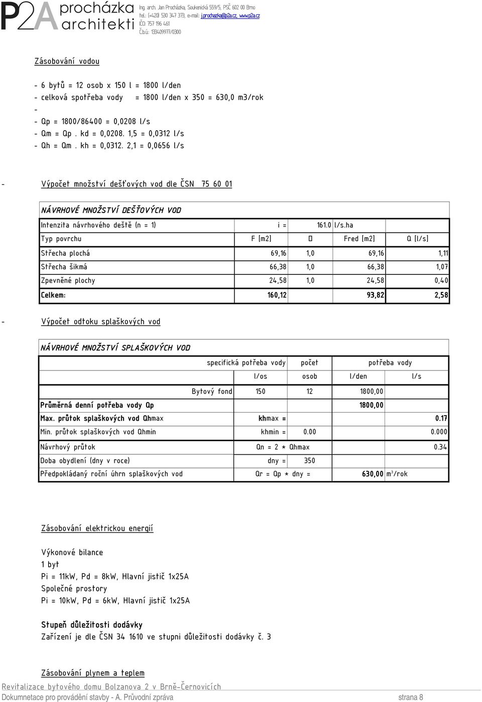 ha Typ povrchu F [m2] Fred [m2] Q [l/s] Střecha plochá 69,16 1,0 69,16 1,11 Střecha šikmá 66,38 1,0 66,38 1,07 Zpevněné plochy 24,58 1,0 24,58 0,40 Celkem: 160,12 93,82 2,58 - Výpočet odtoku