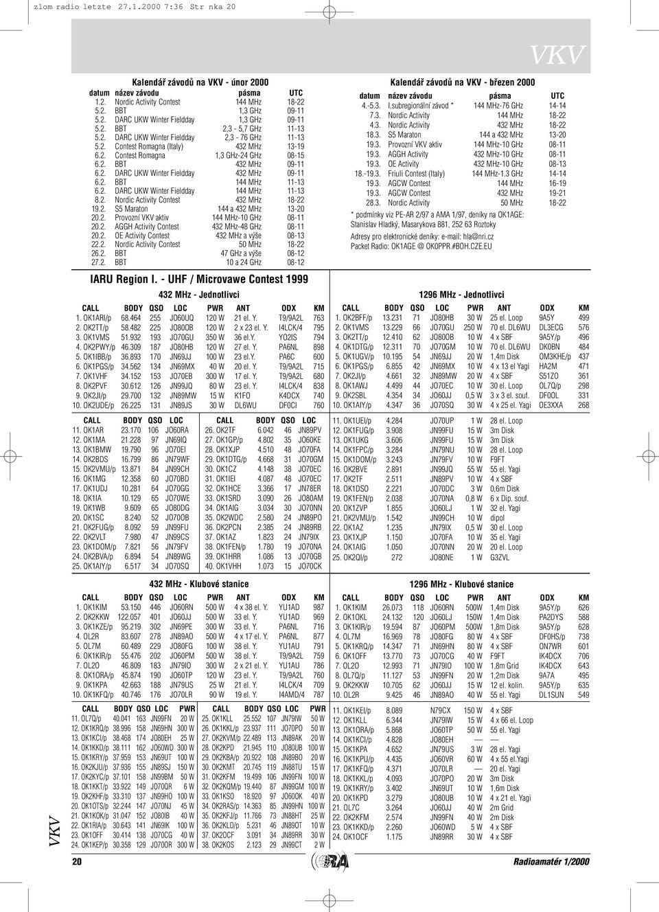 2. BBT 144 MHz 11-13 6.2. DARC UKW Winter Fieldday 144 MHz 11-13 8.2. Nordic Activity Contest 432 MHz 18-22 19.2. S5 Maraton 144 a 432 MHz 13-20 20.2. Provozní aktiv 144 MHz-10 GHz 08-11 20.2. AGGH Activity Contest 432 MHz-48 GHz 08-11 20.