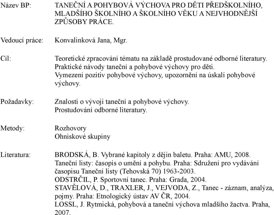 Znalosti o vývoji taneční a pohybové výchovy. Prostudování odborné literatury. Rozhovory Ohniskové skupiny Literatura: BRODSKÁ, B. Vybrané kapitoly z dějin baletu. Praha: AMU, 2008.