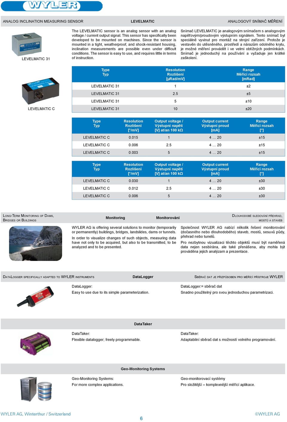 Since the sensor is mounted in a tight, weatherproof, and shock-resistant housing, inclination measurements are possible even under difficult conditions.