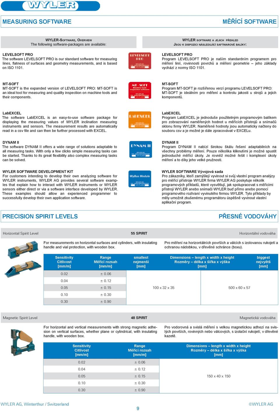 WYLER software a jejich přehled Jsou k dispozici následující saftwarové balíky: LEVELSOFT PRO Program LEVELSOFT PRO je naším standardním programem pro měření linií, rovinnosti povrchů a měření