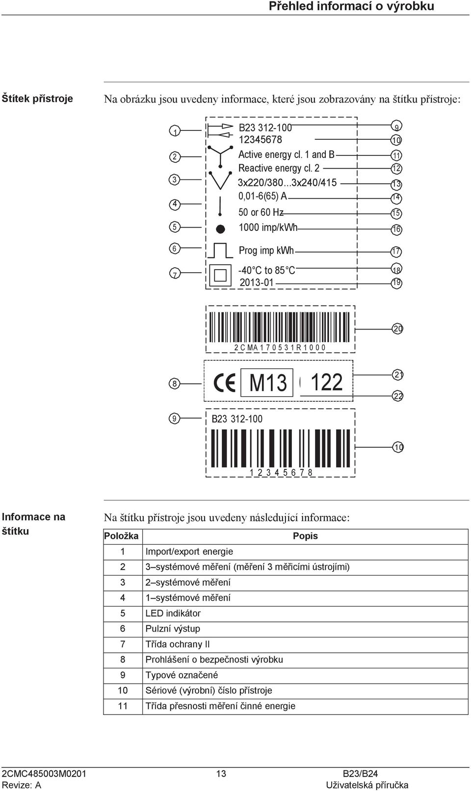 ..3x240/415 13 4 0,01-6(65) A 14 50 or 60 Hz 15 5 1000 imp/kwh 16 6 Prog imp kwh 17 7-40 C to 85 C 18 2013-01 19 20 8 2 C MA 1 7 0 5 3 1 R 1 0 0 0 M13 0 122 21 22 9 B23 312-100 10 1 2 3 4 5 6 7 8