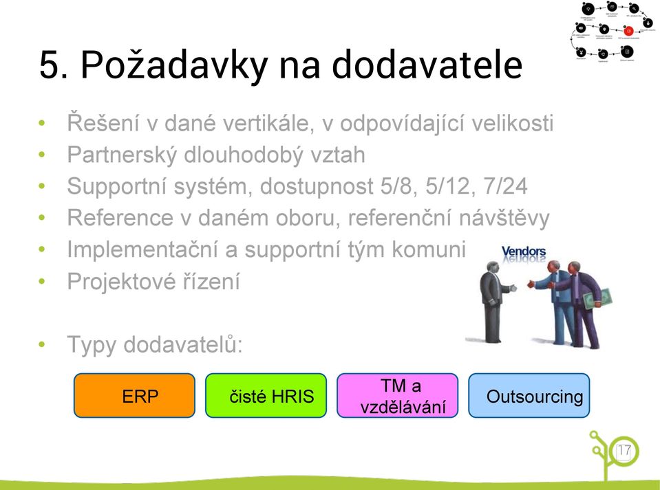 Reference v daném oboru, referenční návštěvy Implementační a supportní tým