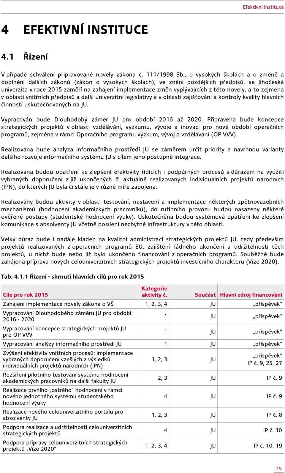 vyplývajících z této novely, a to zejména v oblasti vnitřních předpisů a další univerzitní legislativy a v oblasti zajišťování a kontroly kvality hlavních činností uskutečňovaných na JU.