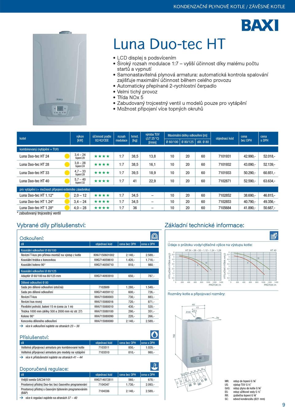 pro vytápění Možnost připojení více topných okruhů kotel kombinovaný (vytápění + TUV) Luna Duo-tec HT 24 Luna Duo-tec HT 28 Luna Duo-tec HT 33 Luna Duo-tec HT 4 výkon [kw] pro vytápění (+ možnost