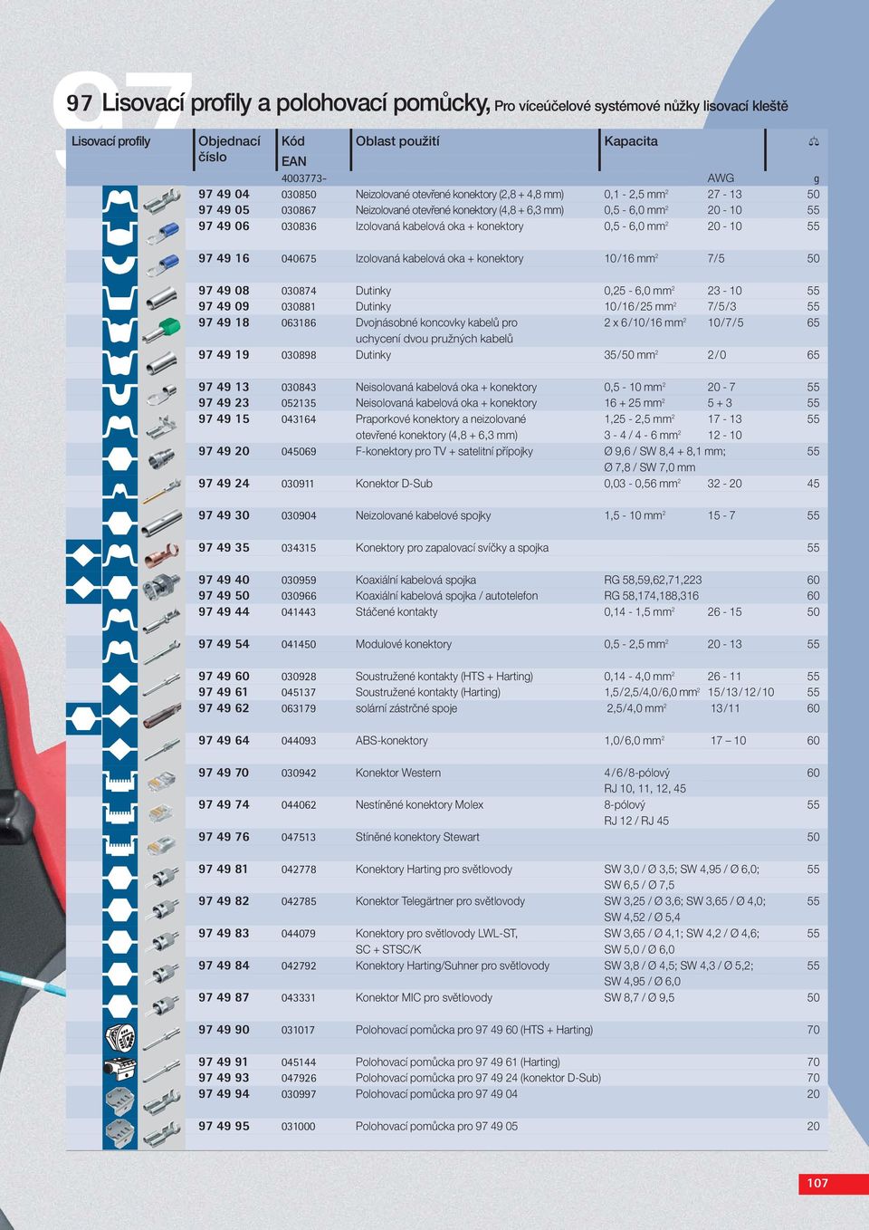 2 20-10 55 97 49 16 040675 Izolovaná kabelová 10/16 mm 2 7/5 97 49 08 030874 Dutinky 0, - 6,0 mm 2 23-10 55 97 49 09 030881 Dutinky 10/16/ mm 2 7/5/3 55 97 49 18 063186 Dvojnásobné koncovky kabelů