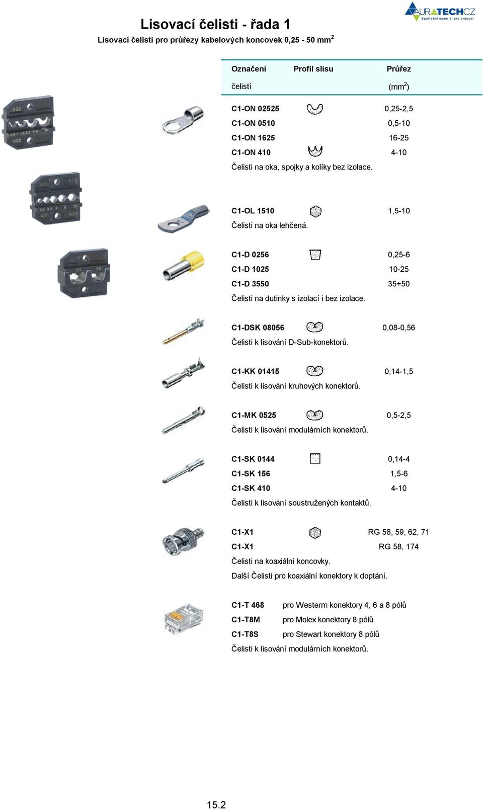 C1-DSK 08056 0,08-0,56 elisti k lisování D-Sub-konektor. C1-KK 01415 0,14-1,5 elisti k lisování kruhových konektor. C1-MK 0525 0,5-2,5 elisti k lisování modulárních konektor.