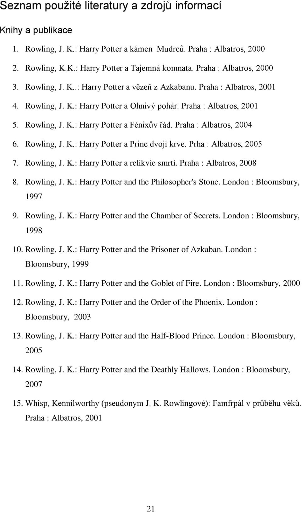 Praha : Albatros, 2004 6. Rowling, J. K.: Harry Potter a Princ dvojí krve. Prha : Albatros, 2005 7. Rowling, J. K.: Harry Potter a relikvie smrti. Praha : Albatros, 2008 8. Rowling, J. K.: Harry Potter and the Philosopher's Stone.