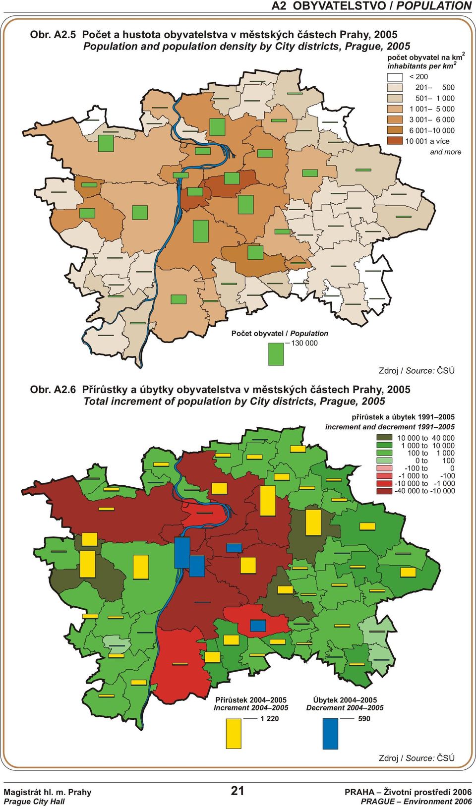 001 5 000 3 001 6 000 6 001 10 000 10 001 a více and more Poèet obyvatel / Population 130 000 Obr. A2.