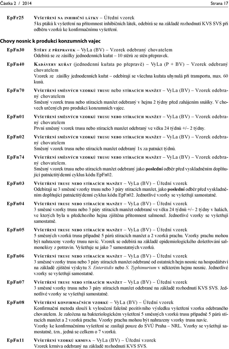 Chovy nosnic k produkci konzumních vajec EpFn30 EpFn40 EpFn70 EpFn01 EpFn02 EpFn74 EpFn03 EpFn04 EpFn05 EpFn06 EpFn07 EpFn08 EpFn11 STĚRY Z PŘEPRAVEK VyLa (BV) Vzorek odebraný chovatelem Odebírá se