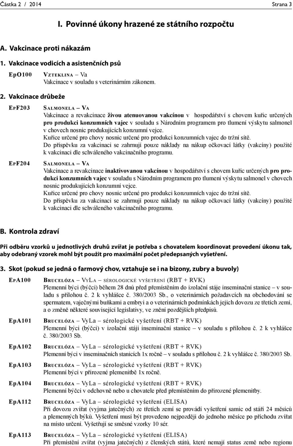 SALMONELA VA Vakcinace a revakcinace živou atenuovanou vakcínou v hospodářství s chovem kuřic určených pro produkci konzumních vajec v souladu s Národním programem pro tlumení výskytu salmonel v