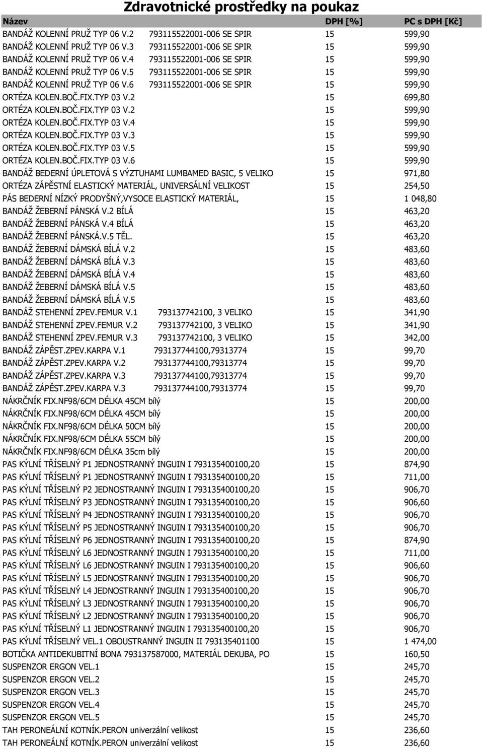 2 15 699,80 ORTÉZA KOLEN.BOČ.FIX.TYP 03 V.