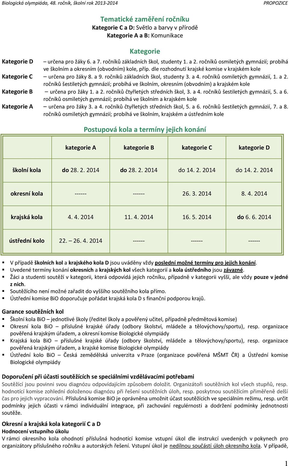 a 4. ročníků osmiletých gymnázií, 1. a 2. ročníků šestiletých gymnázií; probíhá ve školním, okresním (obvodním) a krajském kole Kategorie B určena pro žáky 1. a 2. ročníků čtyřletých středních škol, 3.