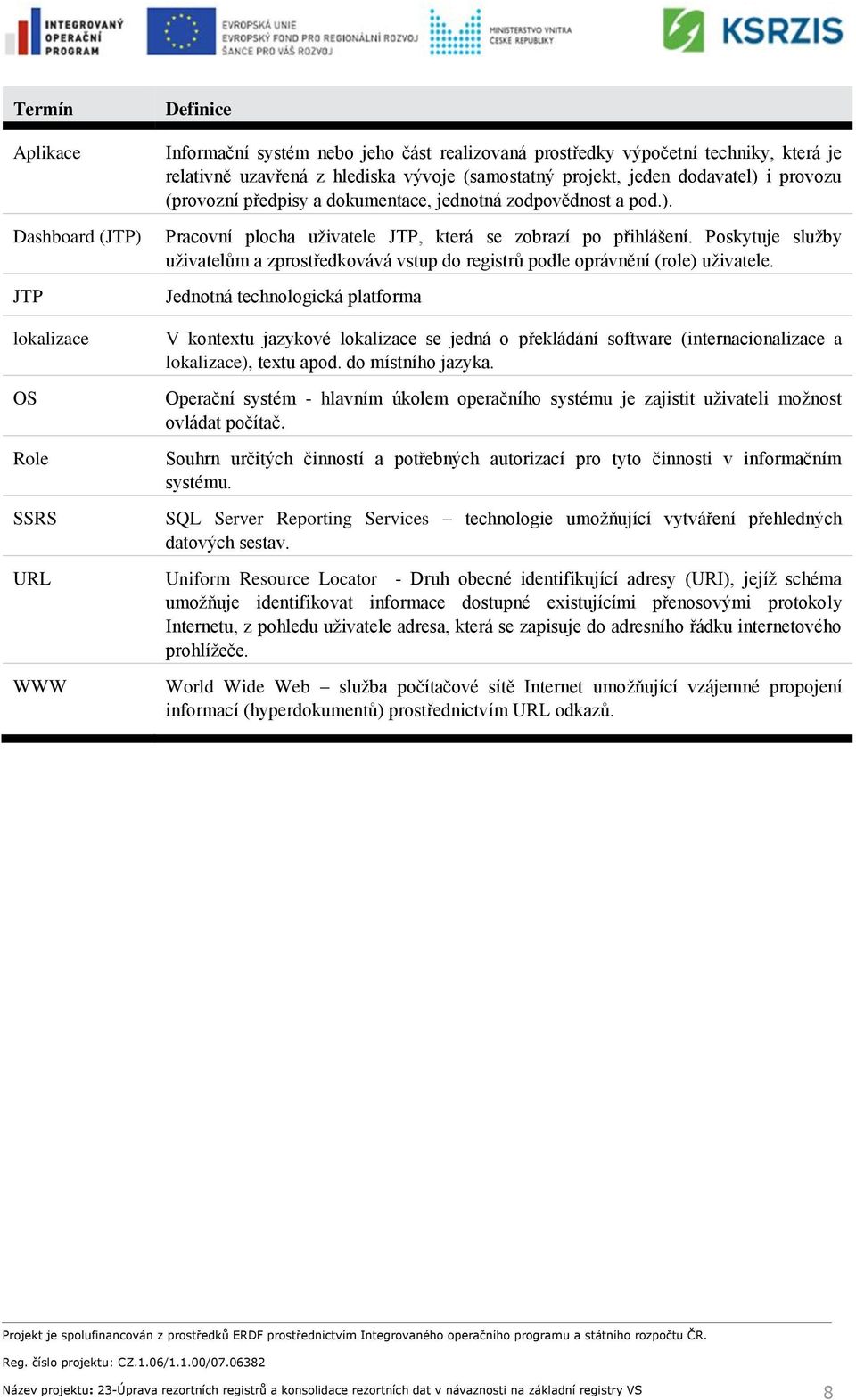 Poskytuje služby uživatelům a zprostředkovává vstup do registrů podle oprávnění (role) uživatele.