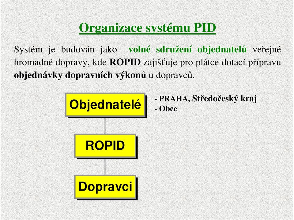 plátce dotací přípravu objednávky dopravních výkonů u