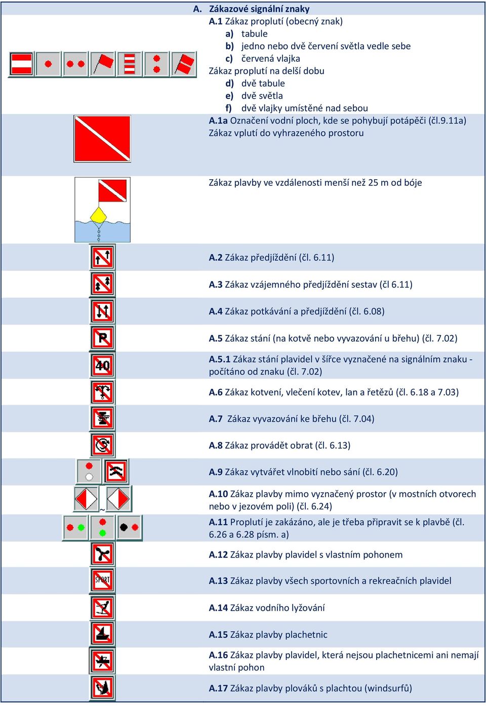 1a Označení vodní ploch, kde se pohybují potápěči (čl.9.11a) Zákaz vplutí do vyhrazeného prostoru Zákaz plavby ve vzdálenosti menší než 25 m od bóje A.2 Zákaz předjíždění (čl. 6.11) A.