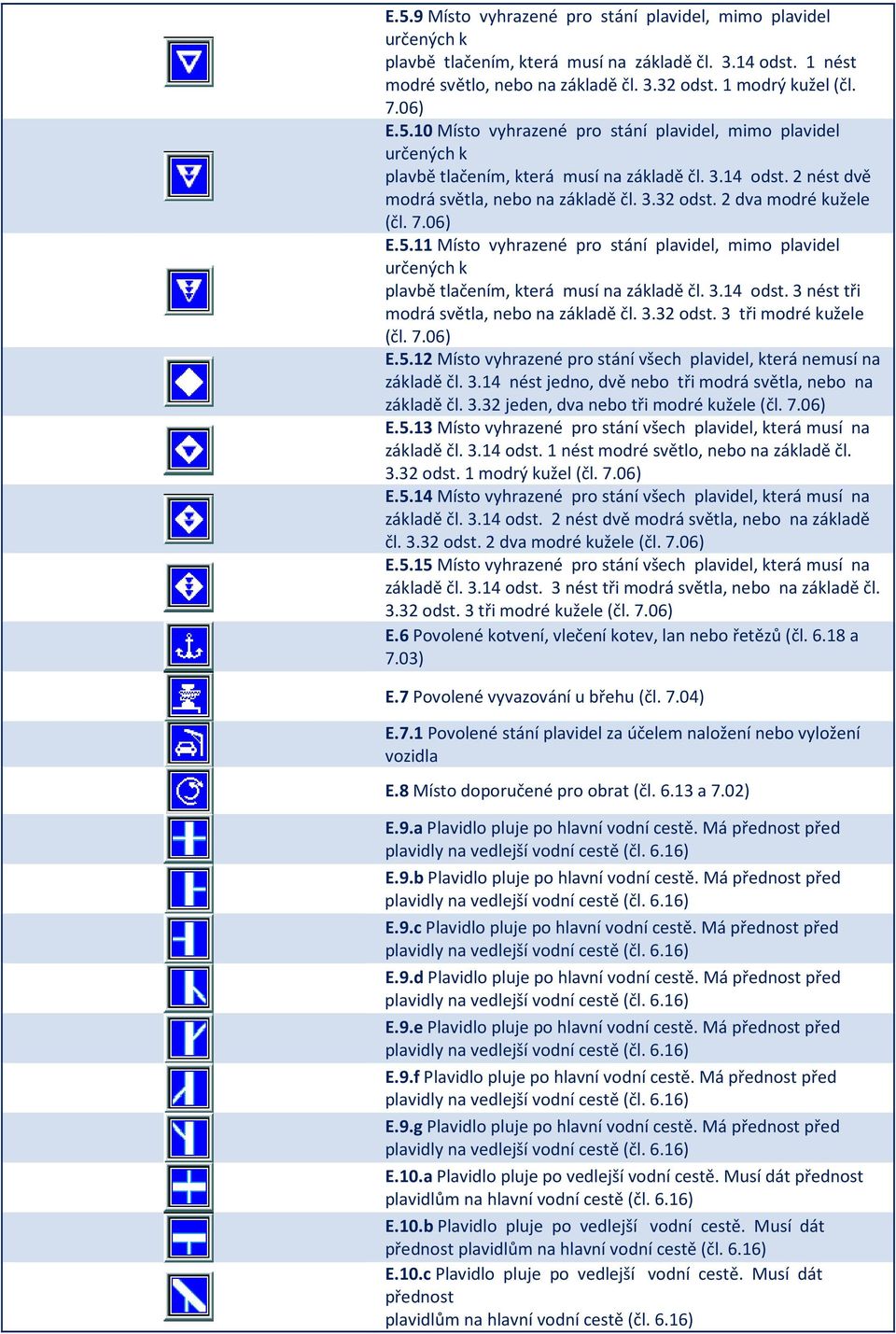 3.32 odst. 3 tři modré kužele (čl. 7.06) E.5.12 Místo vyhrazené pro stání všech plavidel, která nemusí na základě čl. 3.14 nést jedno, dvě nebo tři modrá světla, nebo na základě čl. 3.32 jeden, dva nebo tři modré kužele (čl.