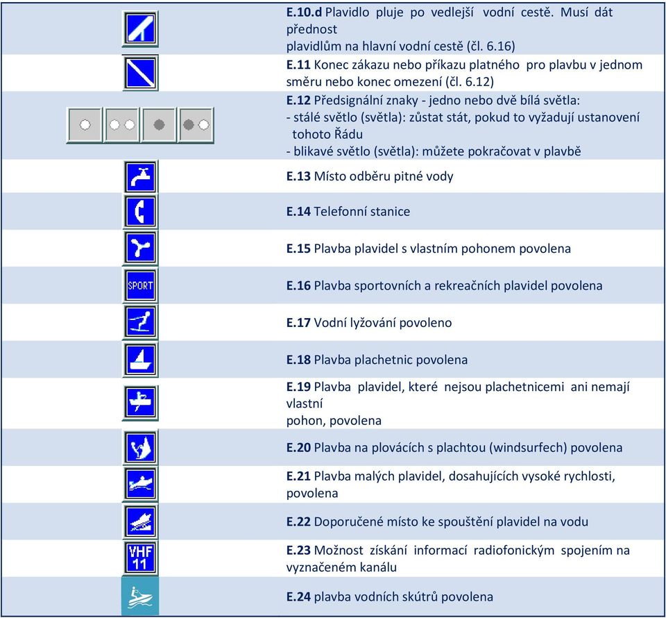 13 Místo odběru pitné vody E.14 Telefonní stanice E.15 Plavba plavidel s vlastním pohonem povolena E.16 Plavba sportovních a rekreačních plavidel povolena E.17 Vodní lyžování povoleno E.