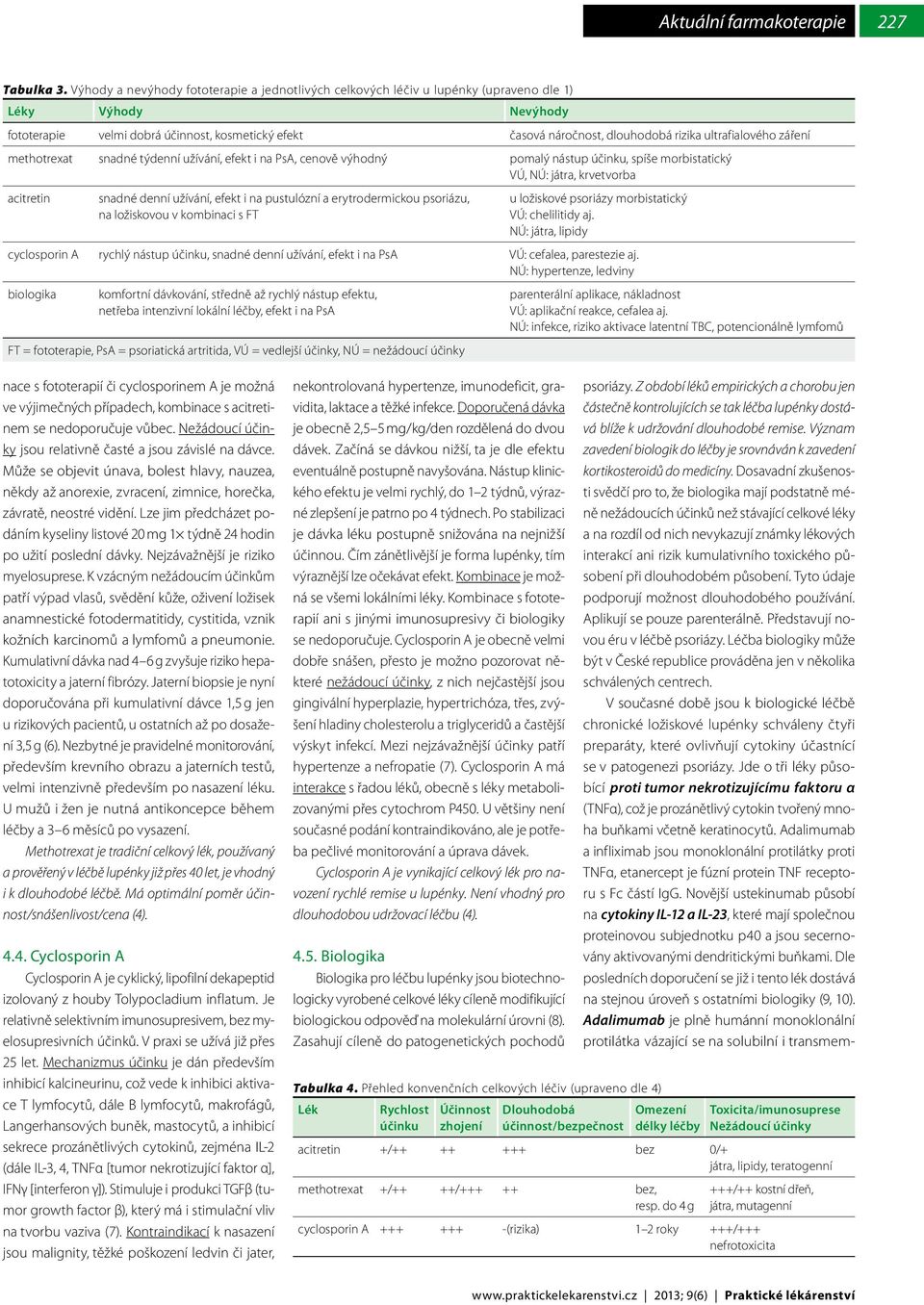 ultrafialového záření methotrexat snadné týdenní užívání, efekt i na PsA, cenově výhodný pomalý nástup účinku, spíše morbistatický VÚ, NÚ: játra, krvetvorba acitretin snadné denní užívání, efekt i na