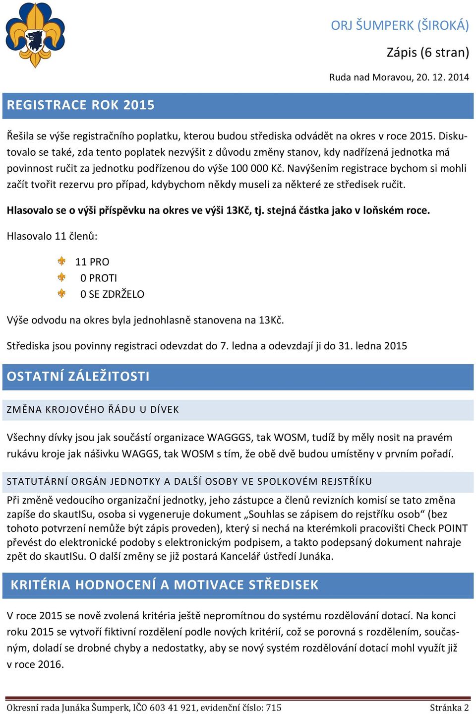 Navýšením registrace bychom si mohli začít tvořit rezervu pro případ, kdybychom někdy museli za některé ze středisek ručit. Hlasovalo se o výši příspěvku na okres ve výši 13Kč, tj.