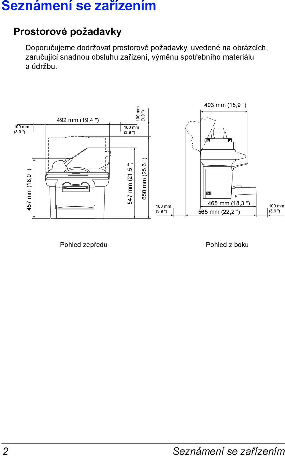 100 mm (3,9 ") 492 mm (19,4 ") 100 mm (3,9 ") 100 mm (3,9 ") 403 mm (15,9 ") 457 mm (18,0 ") 547 mm (21,5