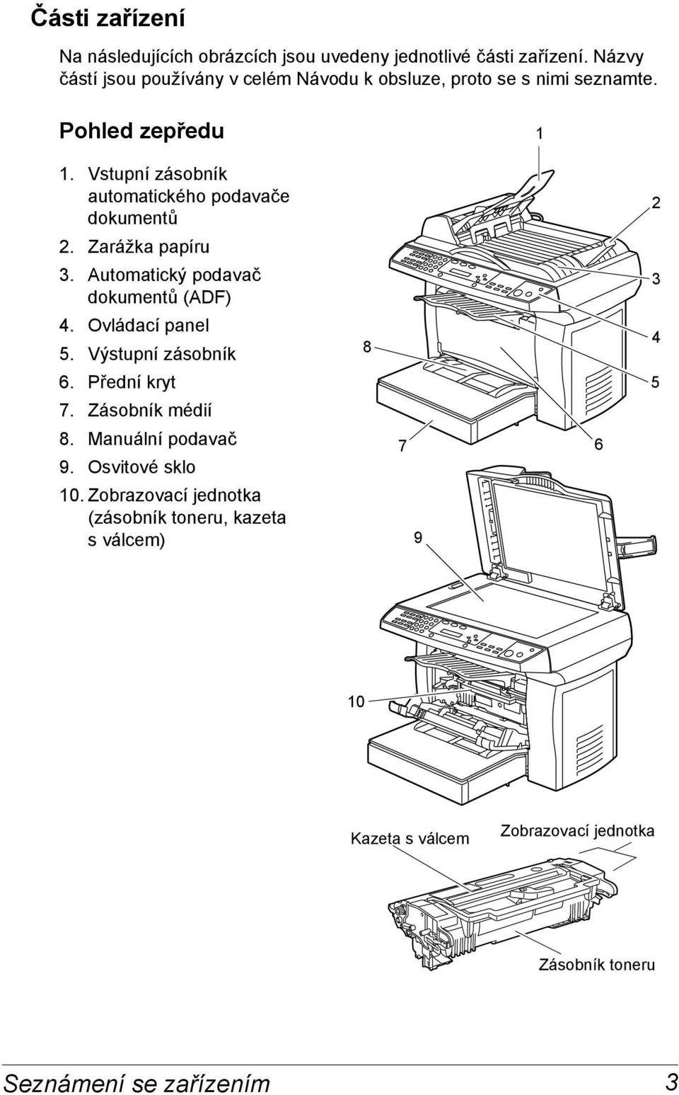 Vstupní zásobník automatického podavače dokumentů 2 2. Zarážka papíru 3. Automatický podavač dokumentů (ADF) 3 4. Ovládací panel 5.