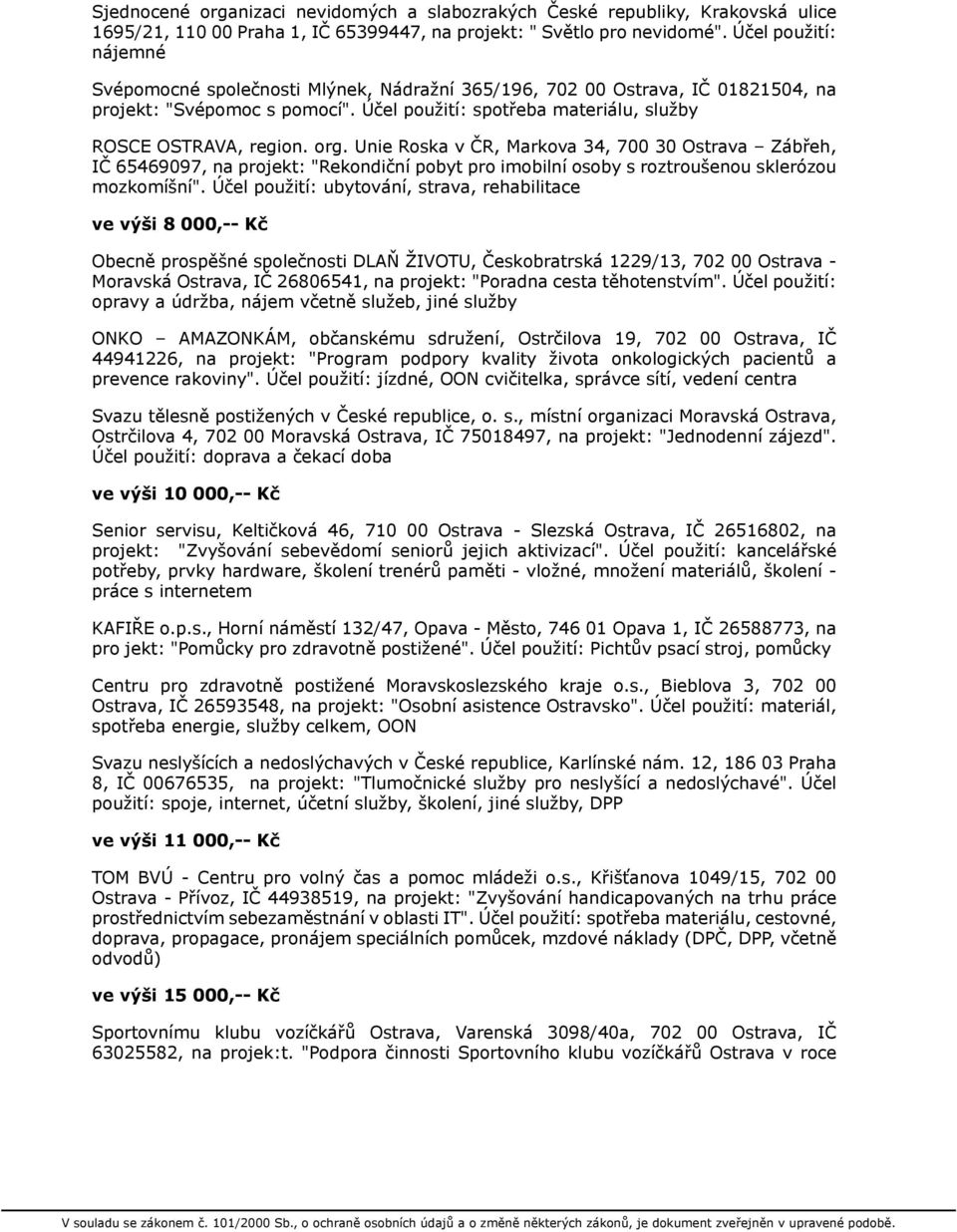 org. Unie Roska v ČR, Markova 34, 700 30 Ostrava Zábřeh, IČ 65469097, na projekt: "Rekondiční pobyt pro imobilní osoby s roztroušenou sklerózou mozkomíšní".