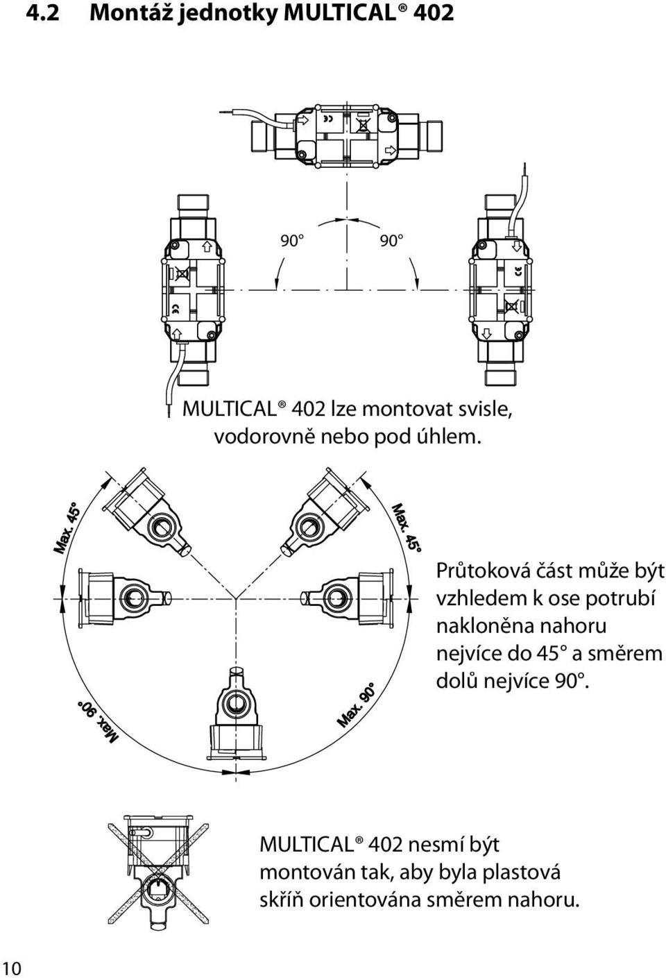 Průtoková část může být vzhledem k ose potrubí nakloněna nahoru nejvíce