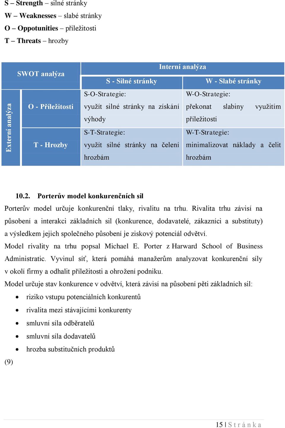 a čelit hrozbám hrozbám 10.2. Porterův model konkurenčních sil Porterův model určuje konkurenční tlaky, rivalitu na trhu.