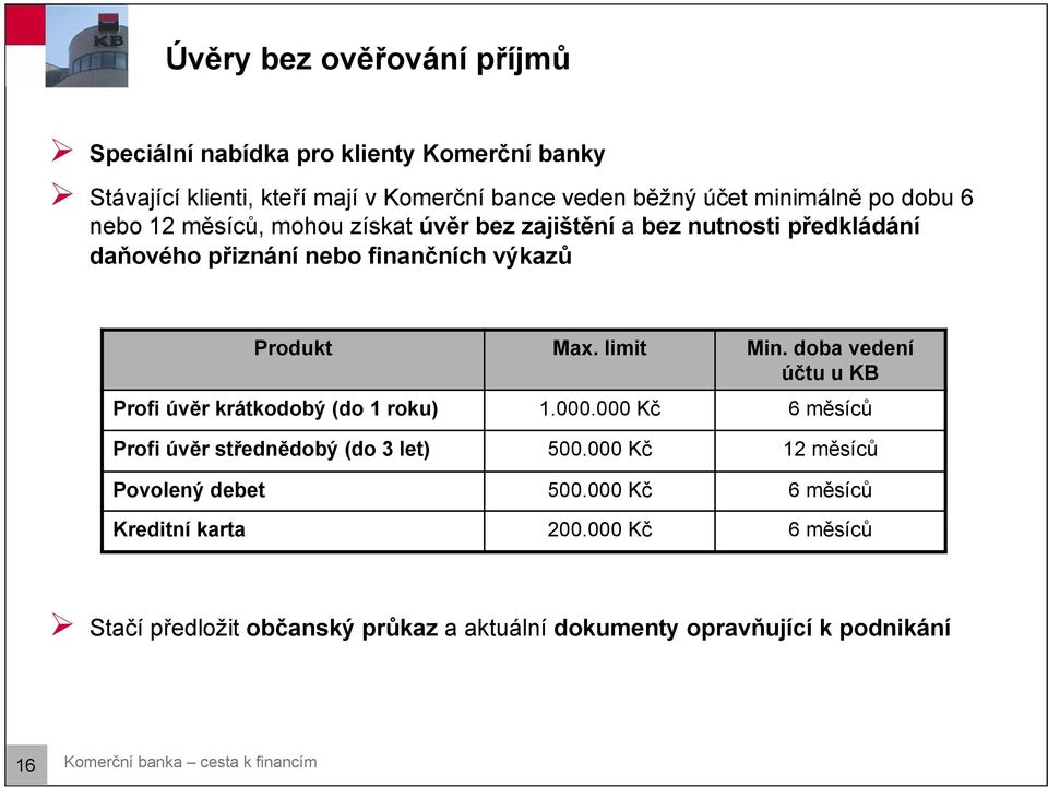 doba vedení účtu u KB Profi úvěr krátkodobý (do 1 roku) 1.000.000 Kč 6 měsíců Profi úvěr střednědobý (do 3 let) 500.000 Kč 12 měsíců Povolený debet 500.