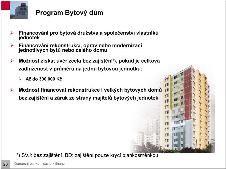 průměru na jednu bytovou jednotku: Až do 300 000 Kč Možnost financovat rekonstrukce i velkých bytových domů bez zajištění a