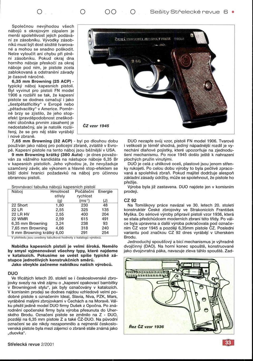 Pokud okraj dna horního náboje přeskočí za okraj náboje pod ním, je pistole zcela zablokovaná a odstranění závady je časově náročné. 6,35 mm Browning (25 ACP) typický náboj kapesních pistolí.