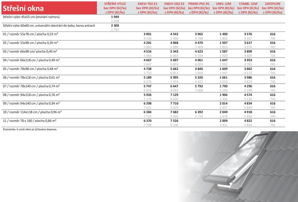 DPH (Kč/ks) s DPH (Kč/ks) s DPH (Kč/ks) Střešní výlez 45x55 cm (otvírání nahoru) 1 949 2 358 Střešní výlez 60x60 cm, universální otevírání do boku, barva antracit 2 300 2 783 01 / rozměr 55x78 cm /